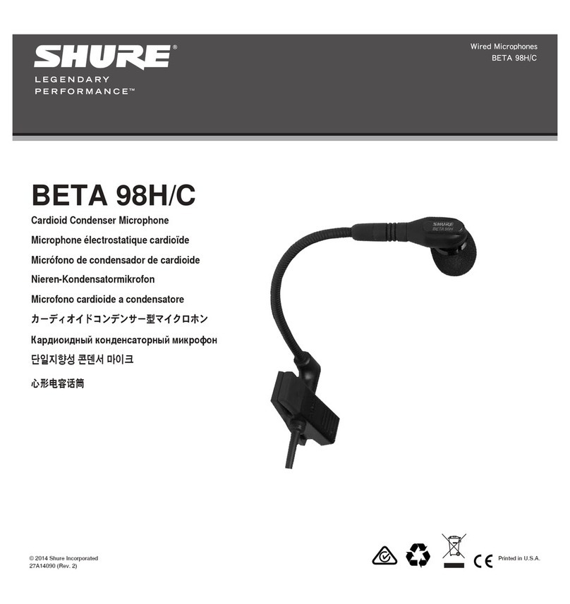 Shure Beta 98HC User manual