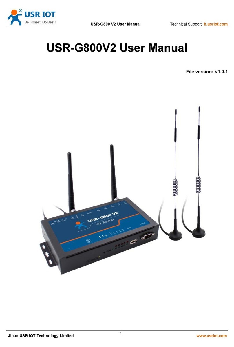 USR IOT USR-G800V2 User manual