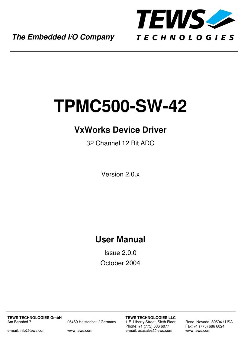 Tews Technologies TPMC500-SW-42 user manual