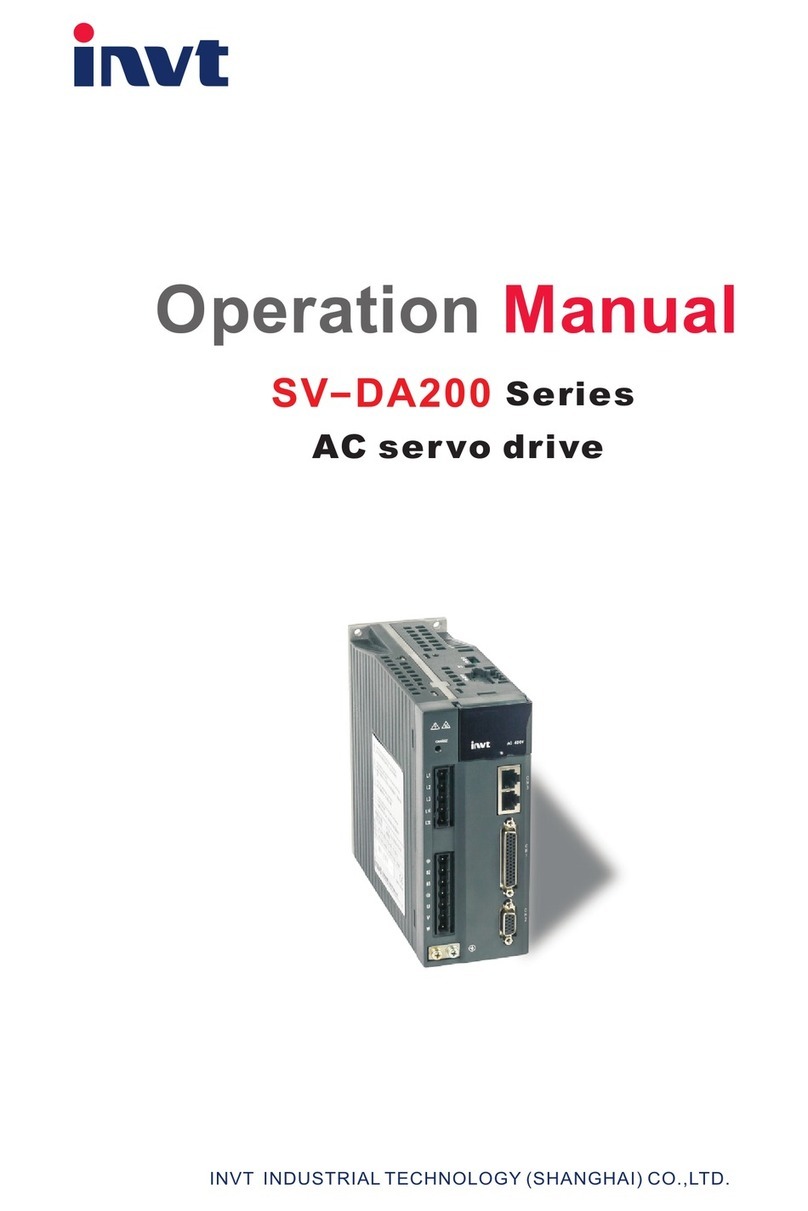 INVT SV-DA200 Series Operation manual