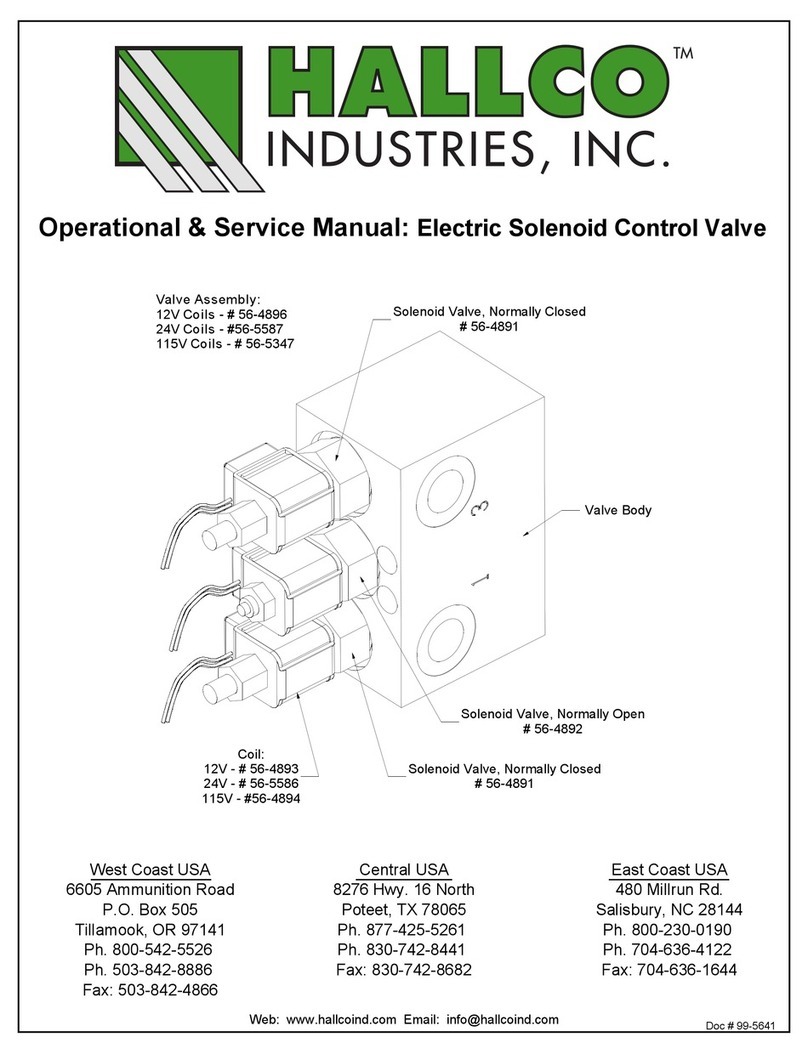 Hallco 56-4896 Operational & Service Manual