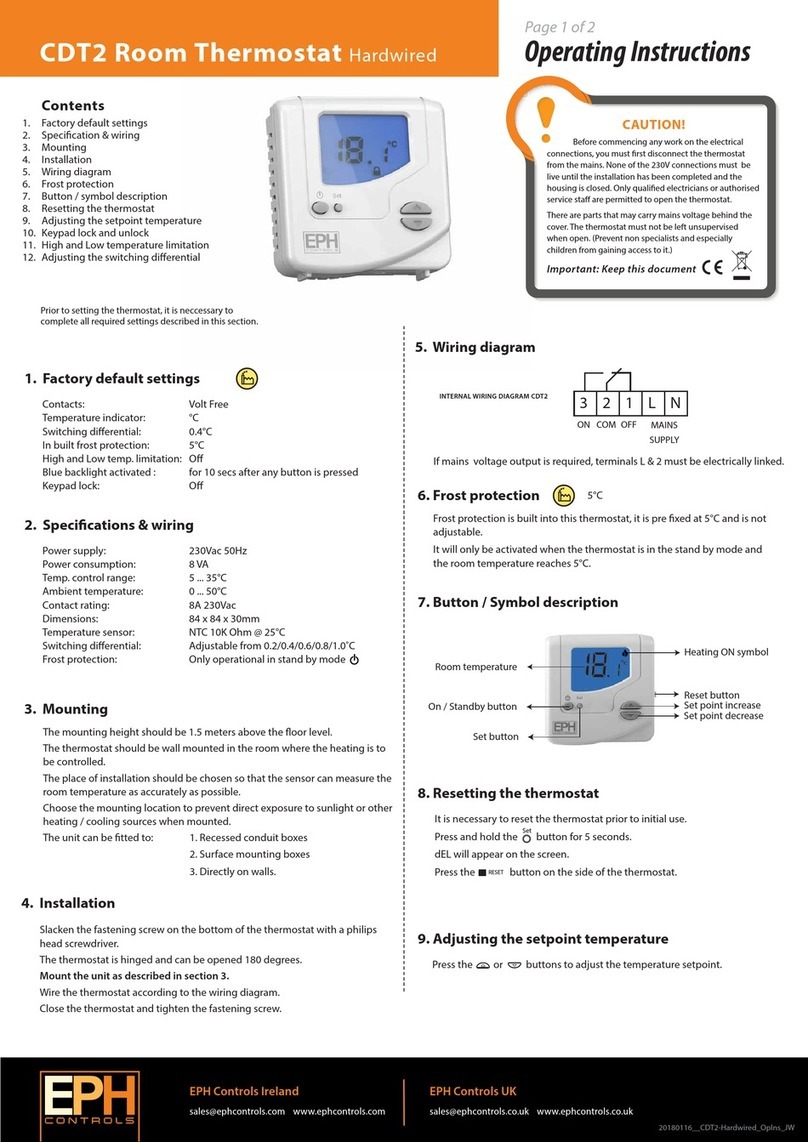 EPH CDT2 User manual