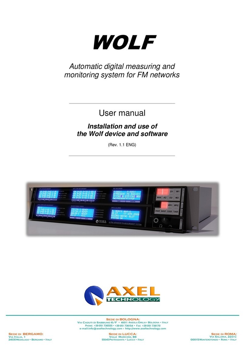 Axel WOLF user manual