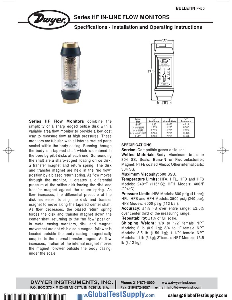 Dwyer Instruments HF series Installation and operating instructions Dwyer Instruments HF series Installation and operating instructions