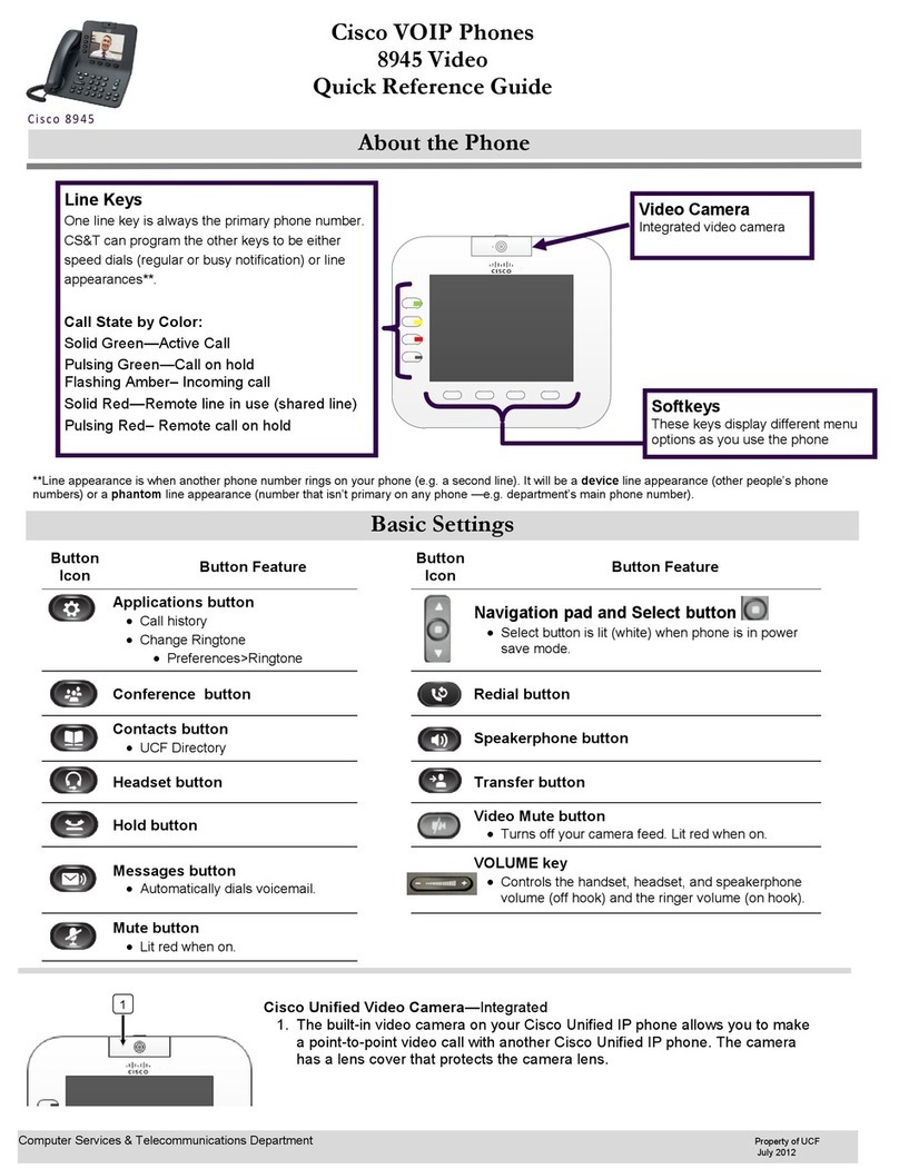 Cisco 8945 Video User manual
