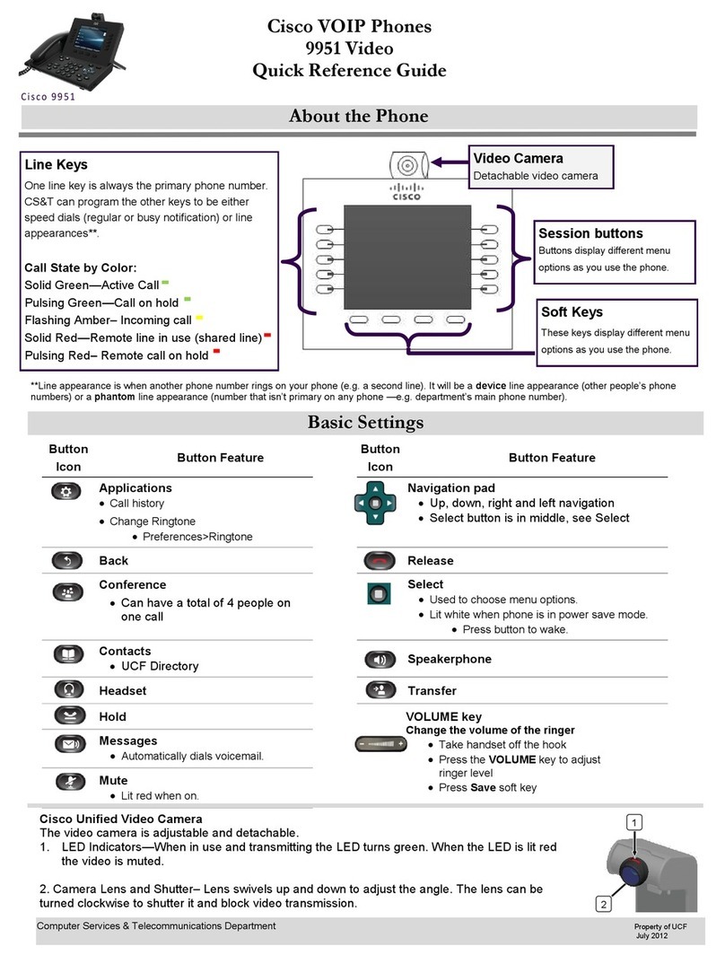 Cisco 9951 Video User manual