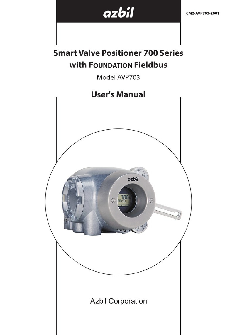 Azbil 700 series user manual Azbil 700 series user manual