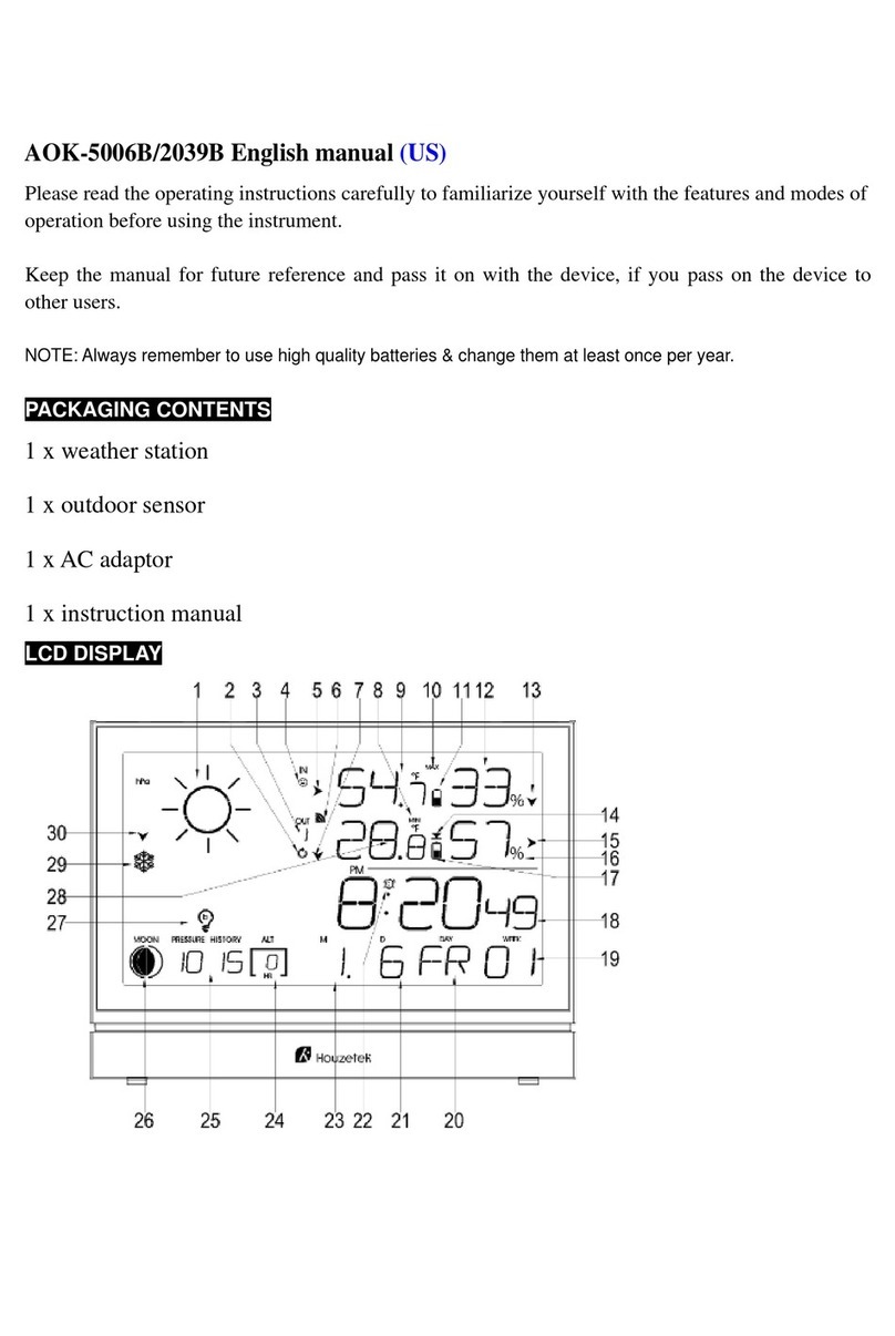 Houzetek AOK-5006K user manual