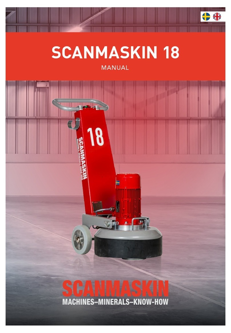 SCANMASKIN 18 User manual