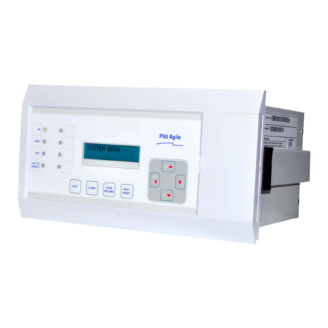 GE P50 Agile P253 User manual