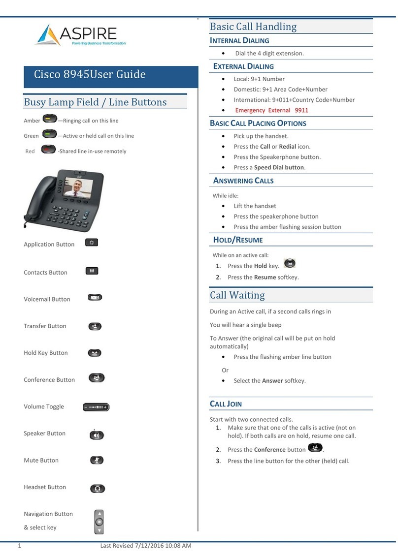 Cisco 8945 User manual