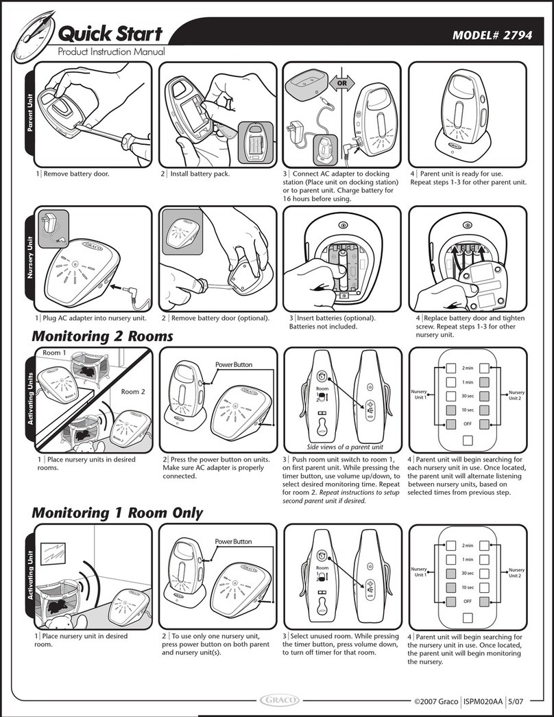 Graco iMonitor 2794 User manual