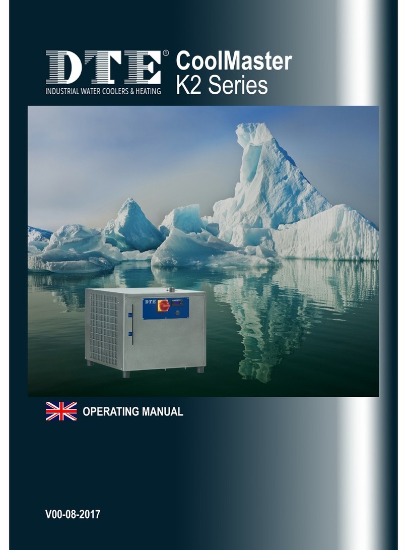 Dutch Thermal Engineering CoolMaster K2 Series operating manual
