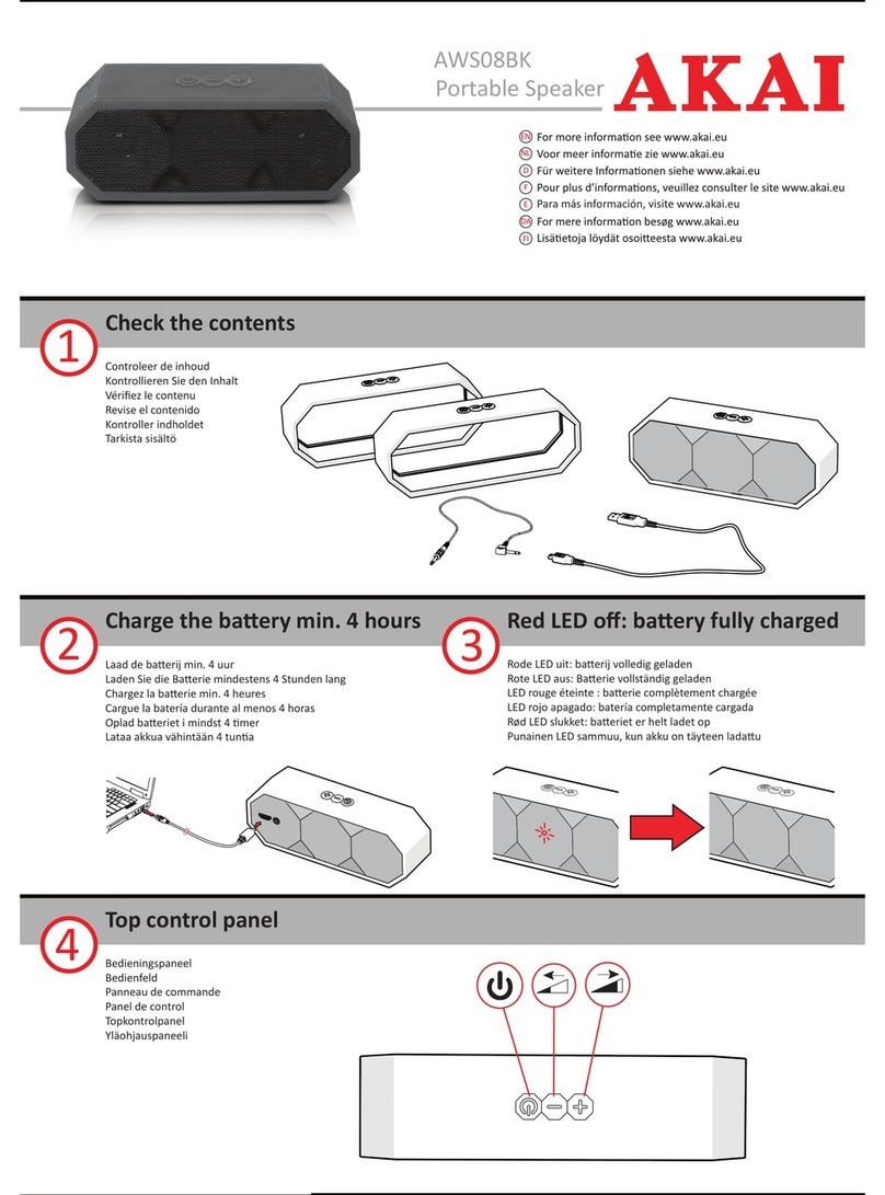 Akai AWS08BK User manual