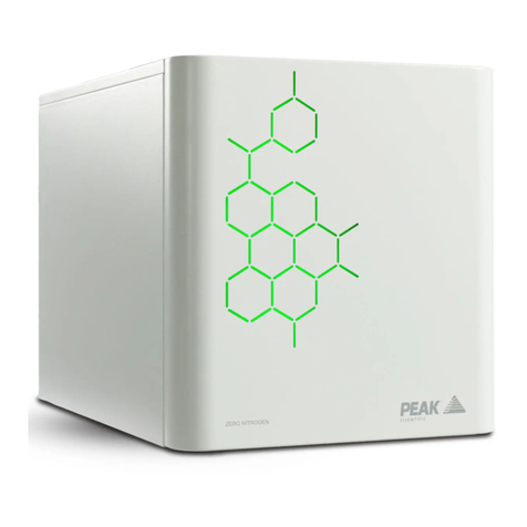 Peak Scientific Precision Series User manual