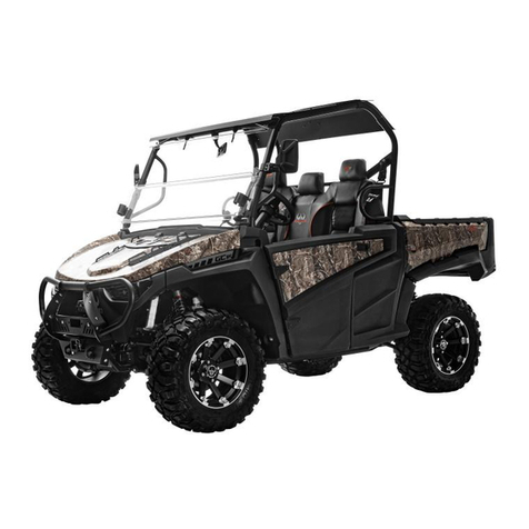 Intimidator GC1K S1 User manual