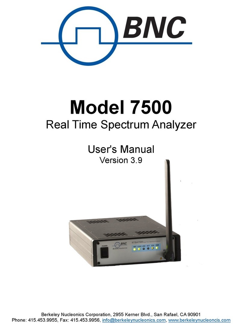 BNC RTSA 7500 user manual