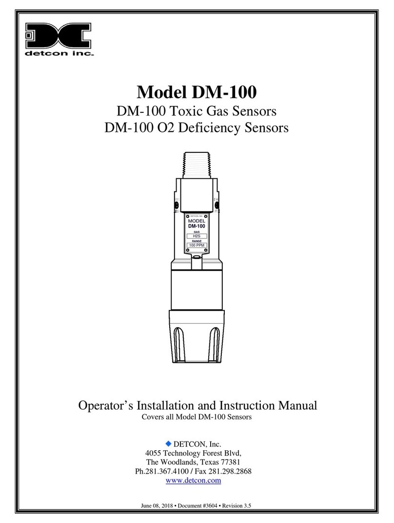 Detcon DM-100 Series User manual Detcon DM-100 Series User manual