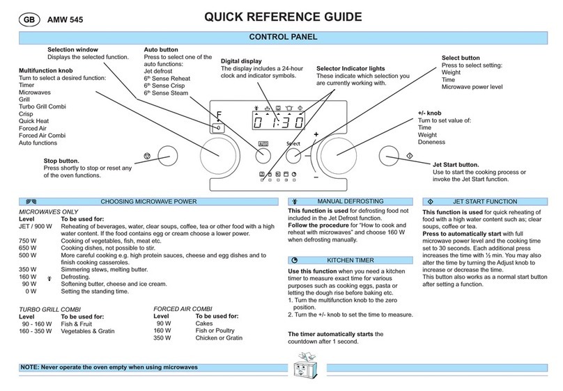 Whirlpool AMW 545 Quick reference guide