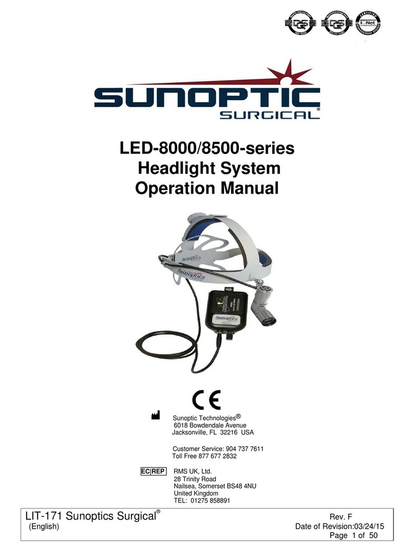 Sunoptic Surgical LED-8500 Series User manual Sunoptic Surgical LED-8500 Series User manual