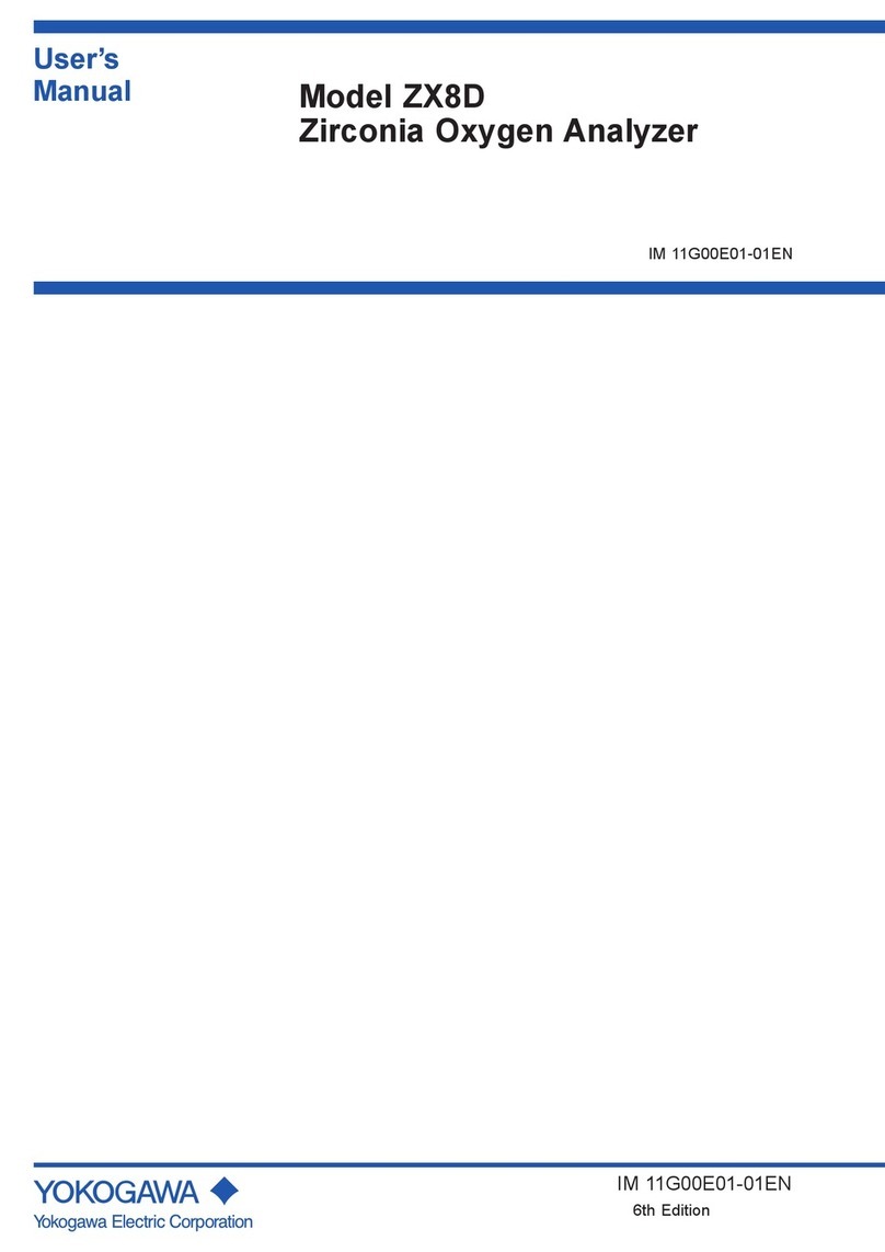 YOKOGAWA ZX8D User manual