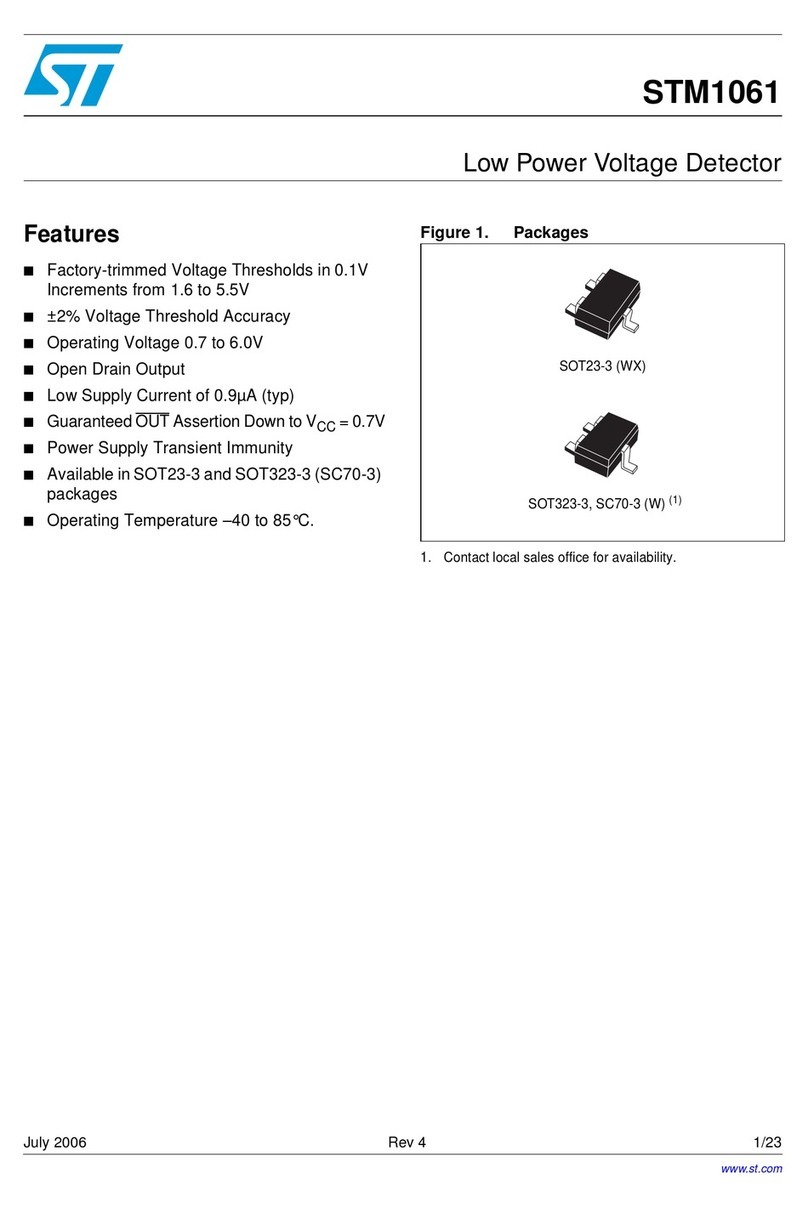 ST STM1061 User manual