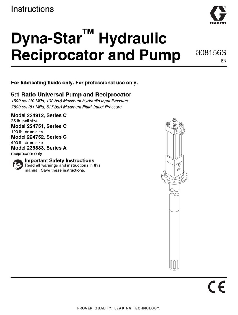 Graco Dyna-Star 224912 instructions
