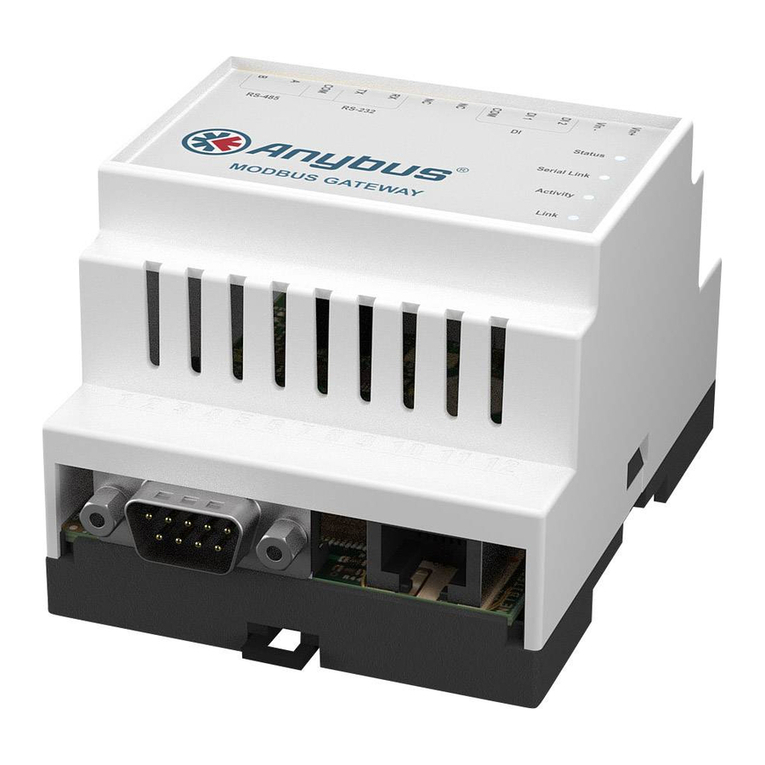 HMS Anybus Modbus-TCP/RTU Gateway User manual