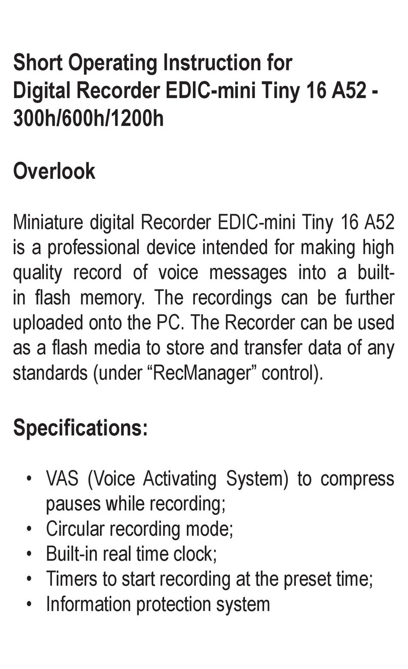 Telesystems EDIC-mini Tiny 16 A52 Short Operating Instruction