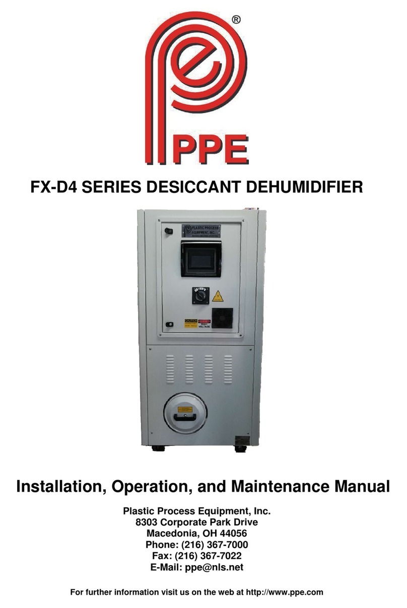 PPE FX-D4 Series Installation, operation and maintenance manual