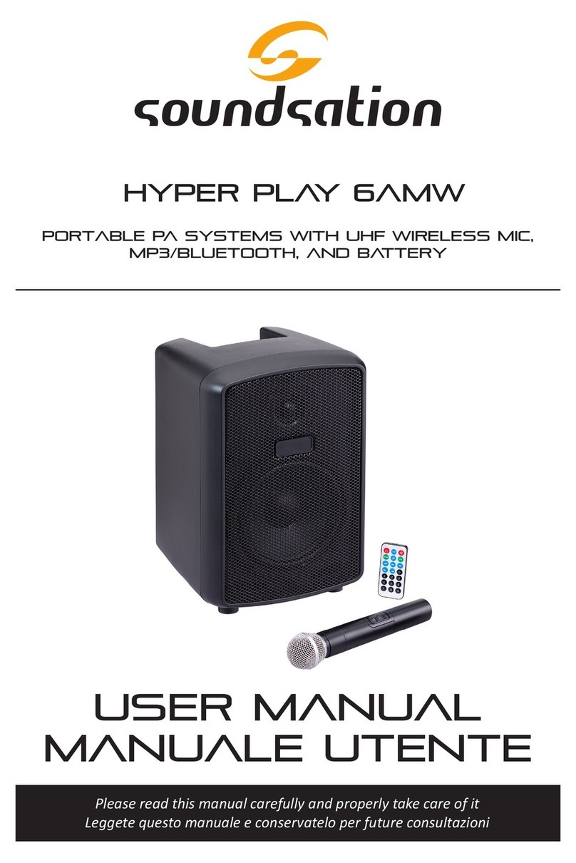 Sound Sation Hyper Play 6AMW user manual