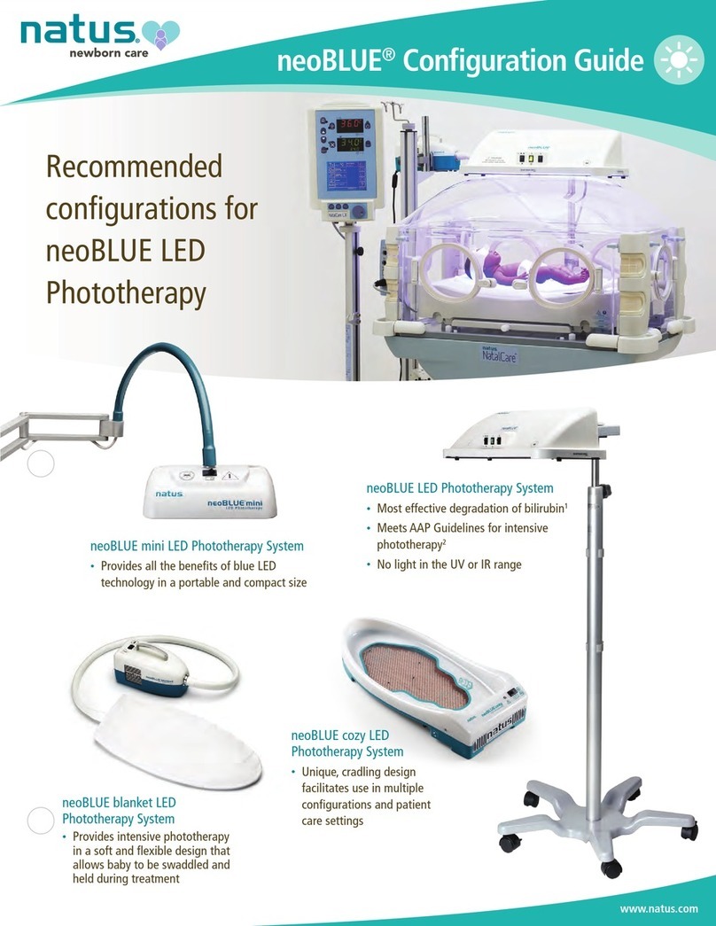 natus neoBLUE User manual