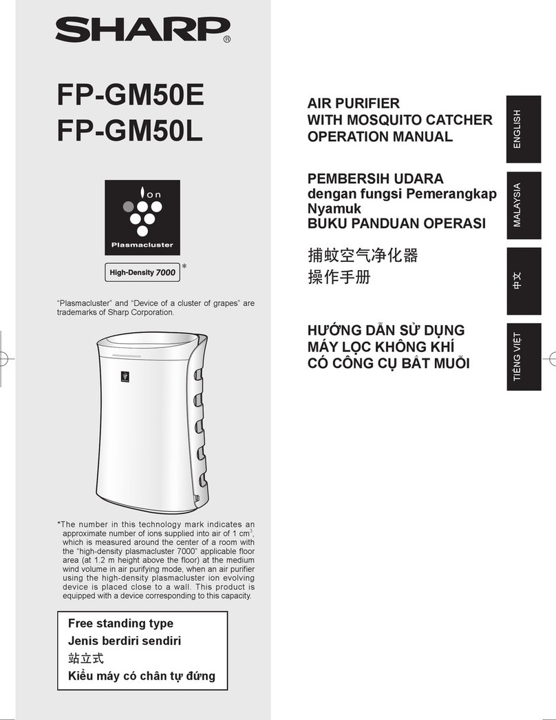 Sharp FP-GM50E User manual