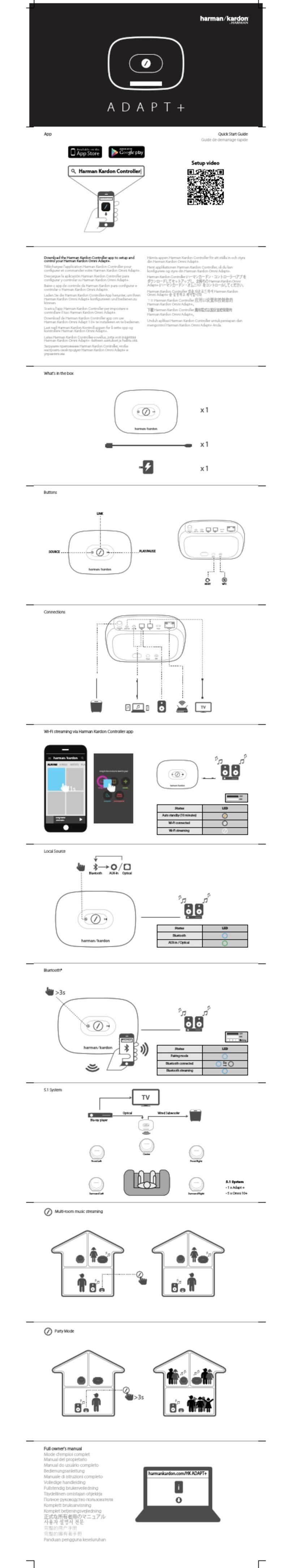 Harman Adapt+ Quick start guides