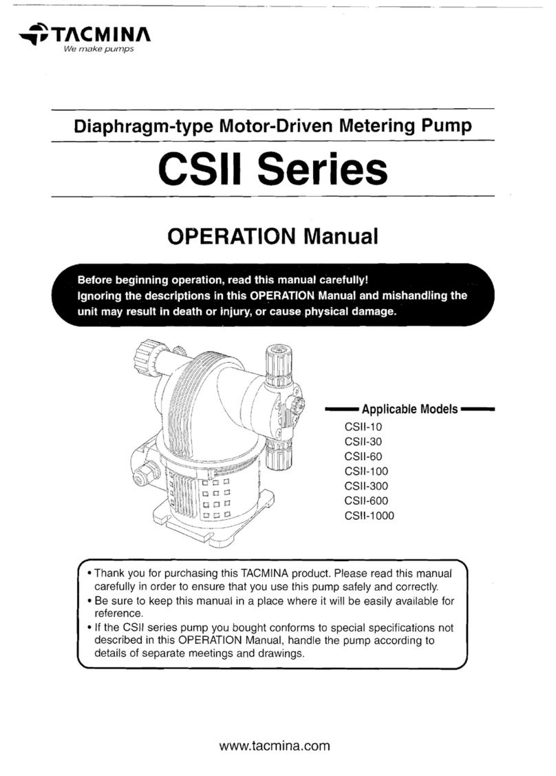 Tacmina CSII Series Operation manual