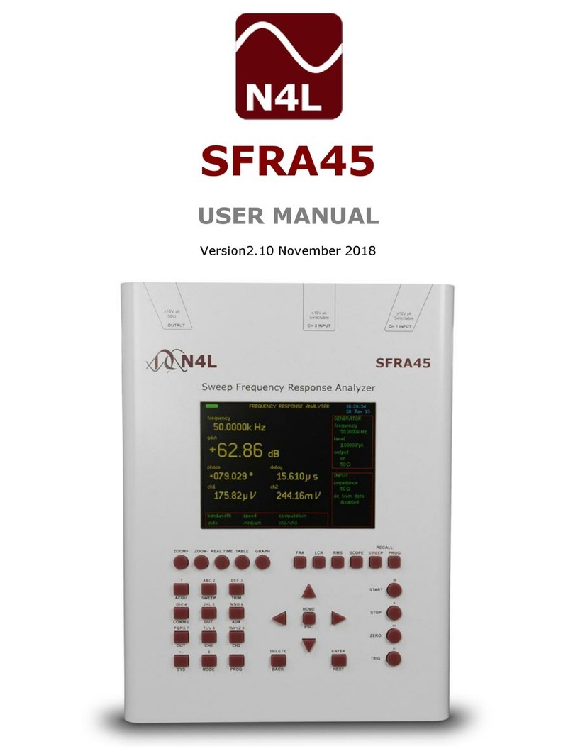 N4L SFRA45 user manual