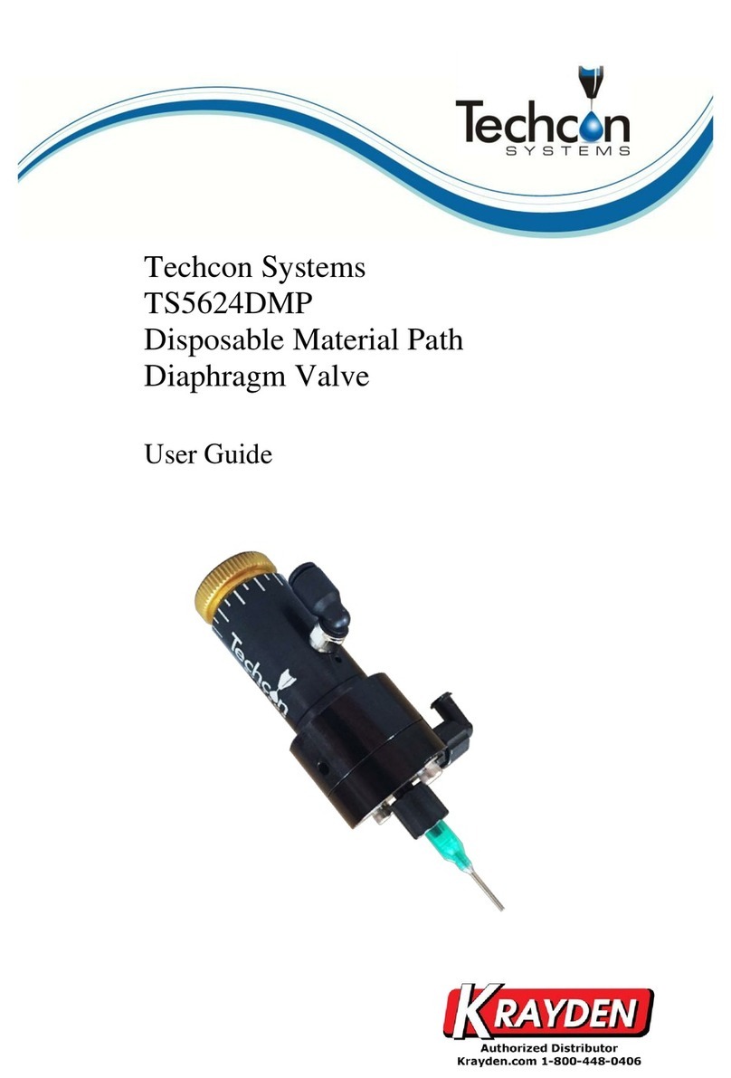 TECHCON SYSTEMS TS5624DMP user guide