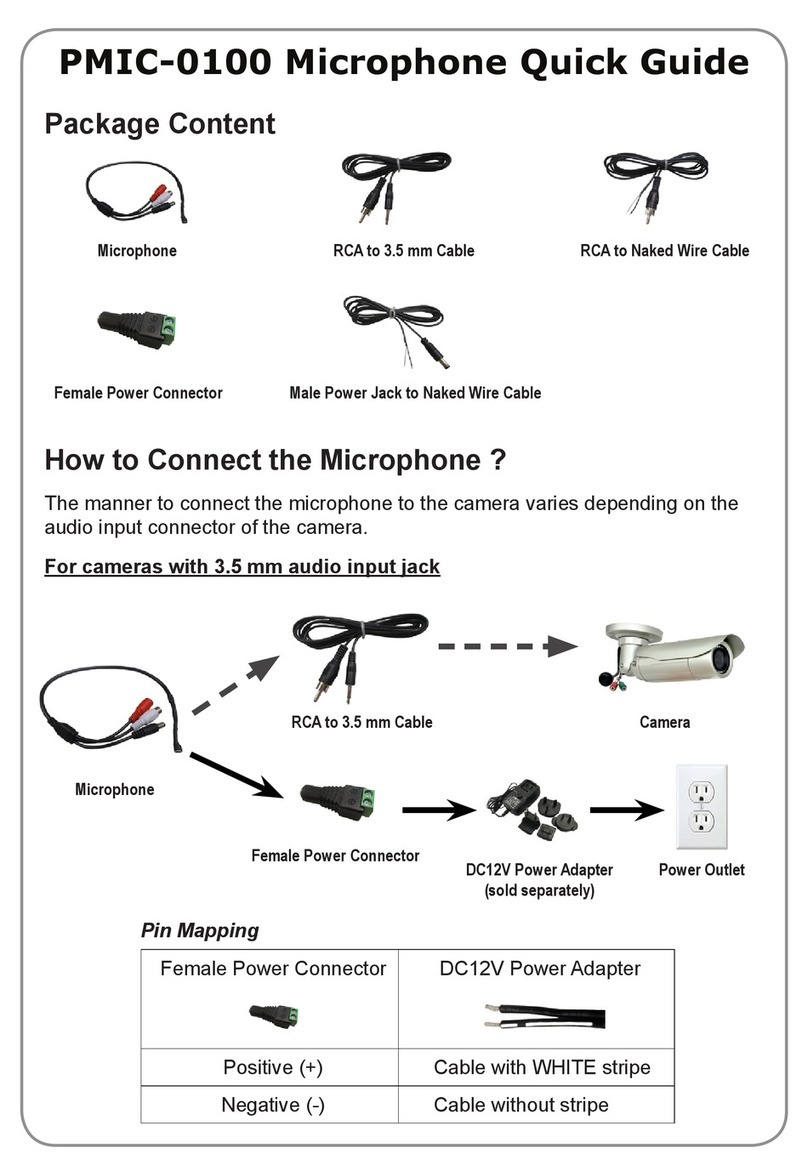 ACTi PMIC-0100 quick guide