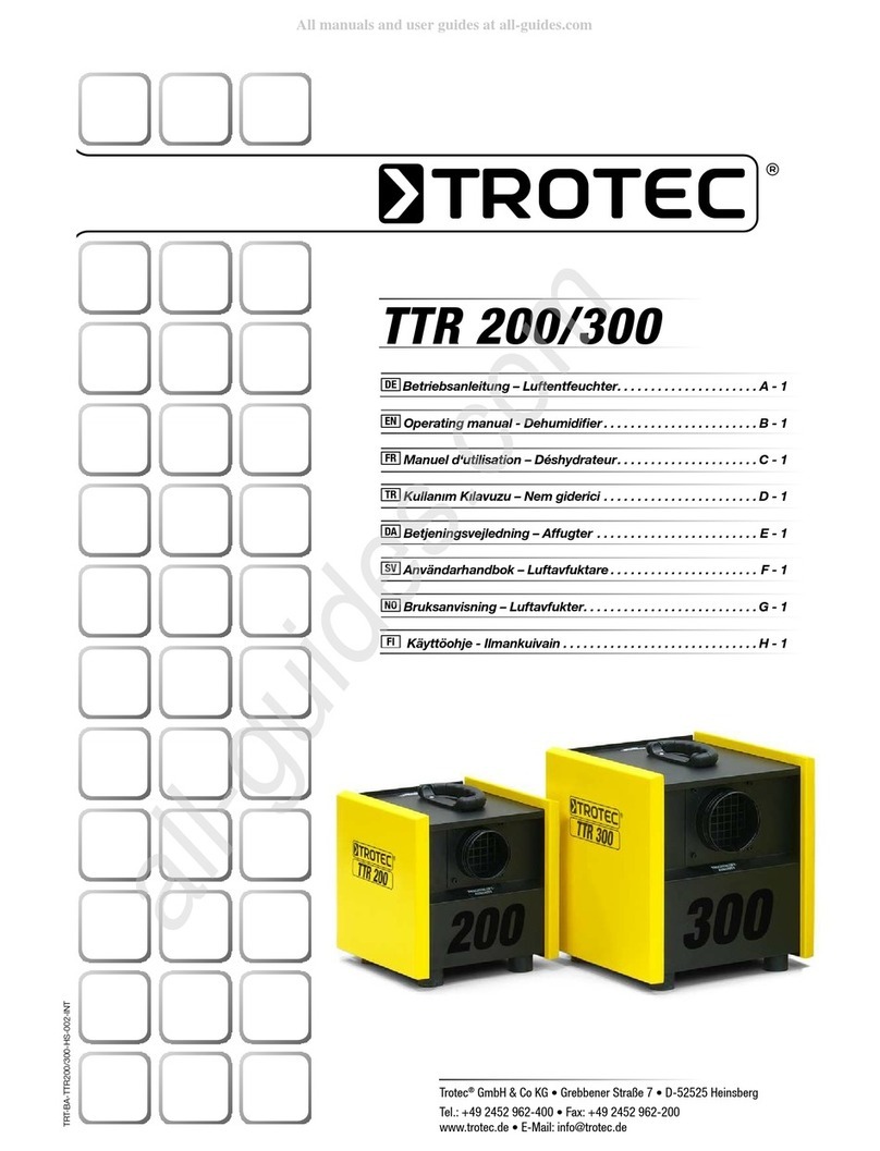 Trotec TTR 200 operating manual