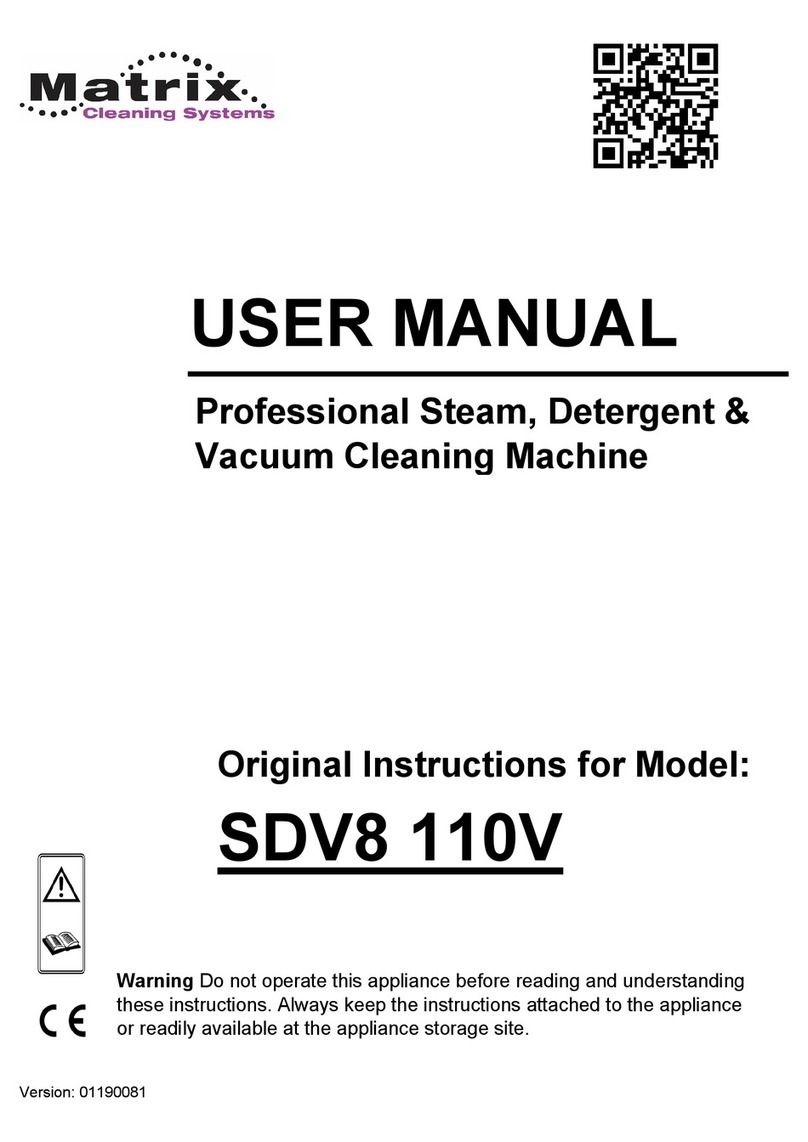Matrix SDV8 User manual