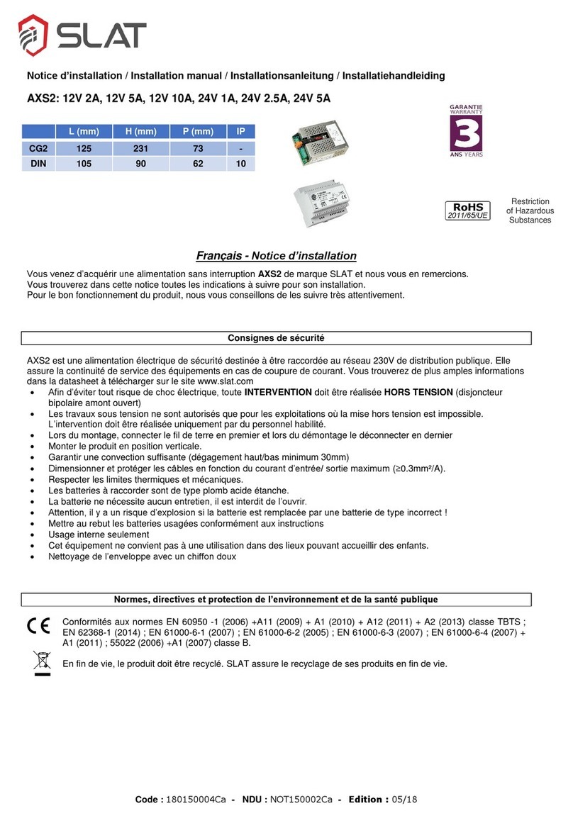 SLAT AXS2 Series User manual