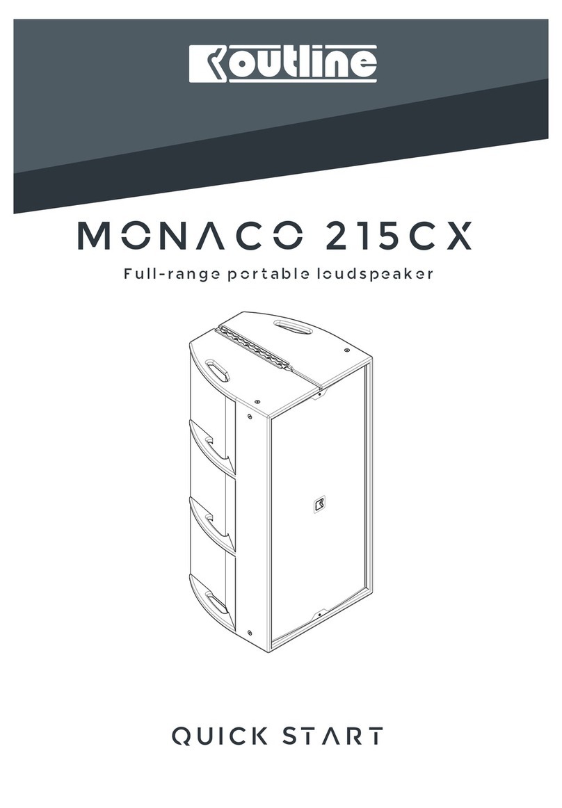 Outline MONACO 215CX User manual