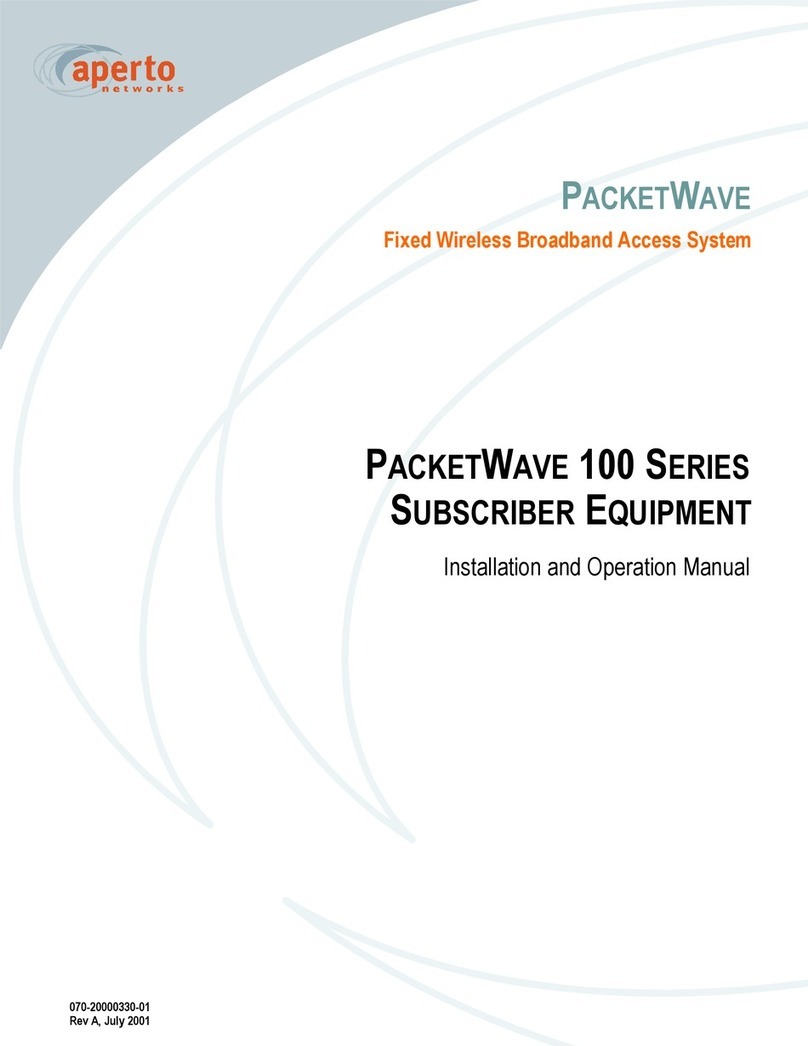 Aperto PacketWave 100 Series Installation and operation manual Aperto PacketWave 100 Series Installation and operation manual