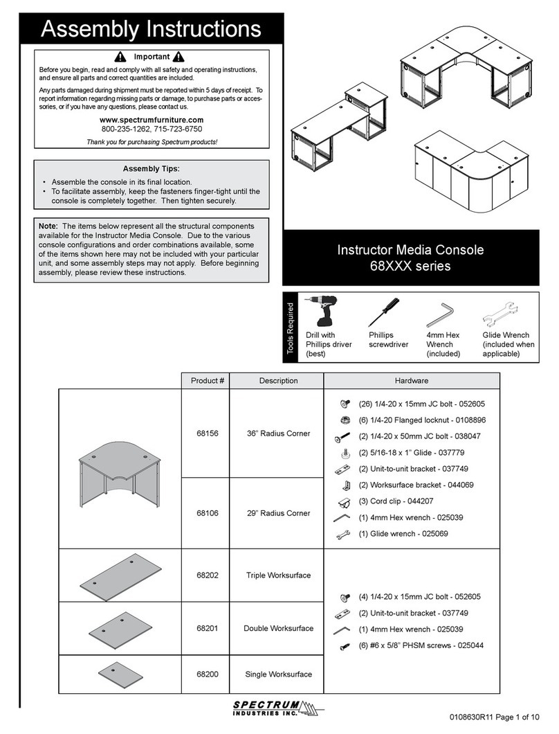 Spectrum 68 Series User manual Spectrum 68 Series User manual