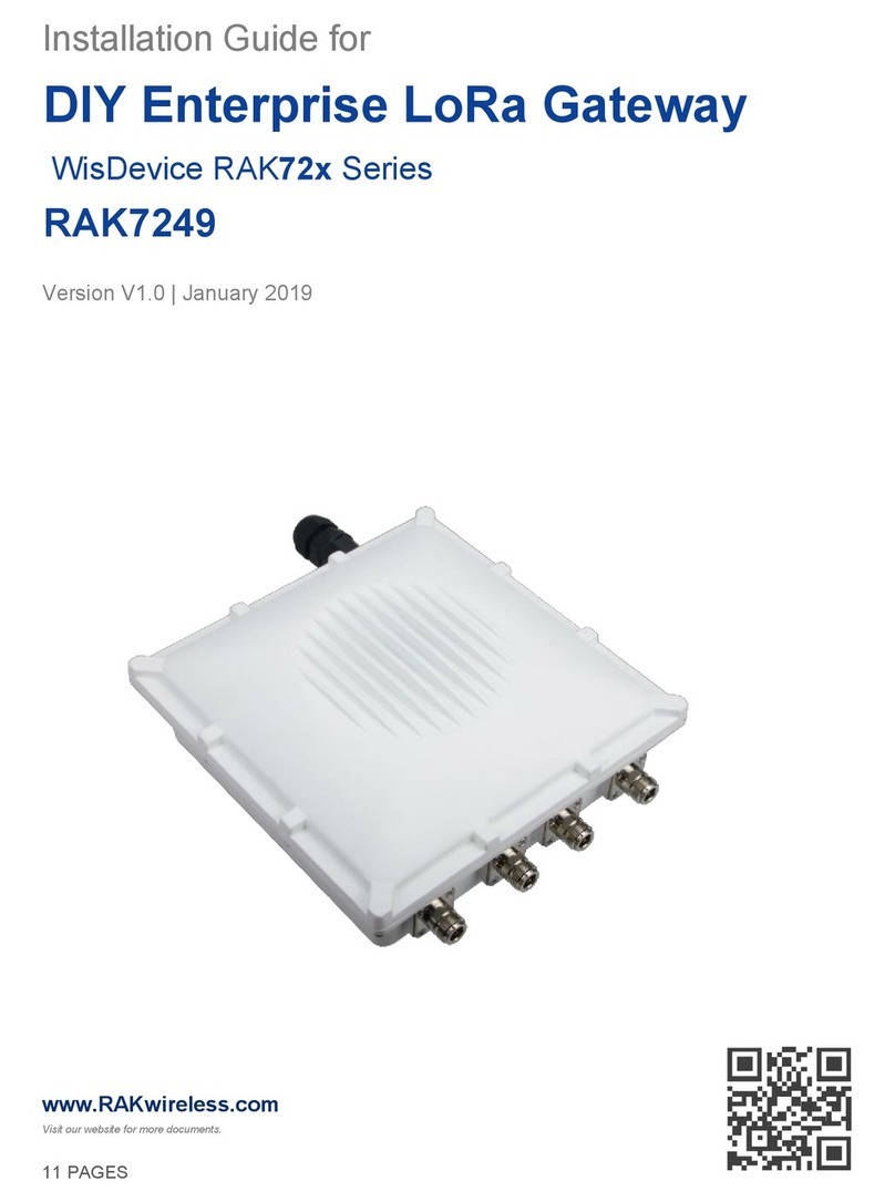RAKwireless RAK72x Series User manual