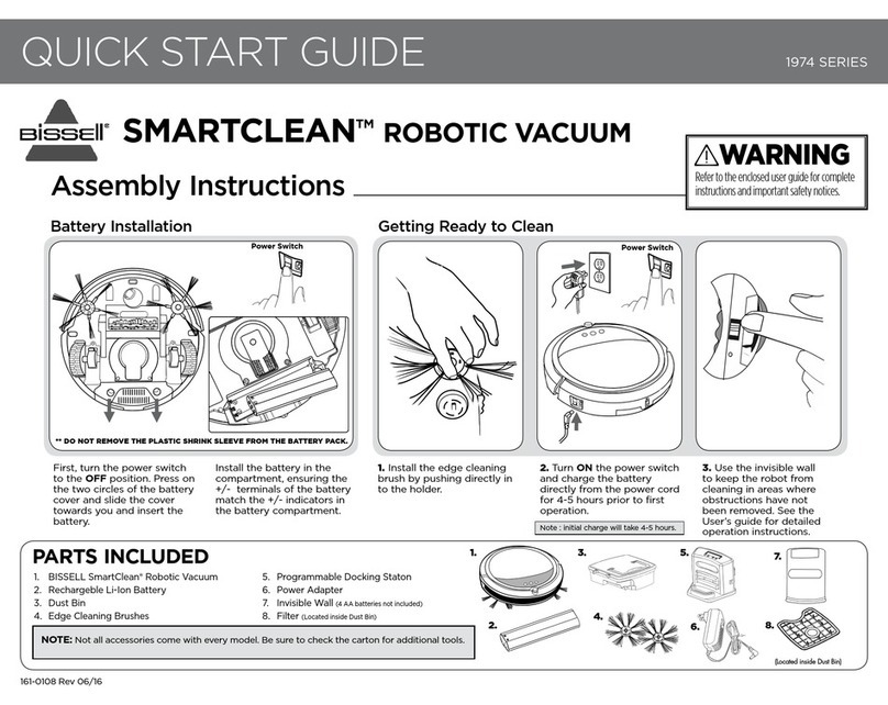 Bissell SMARTCLEAN 1974 Series quick start guide