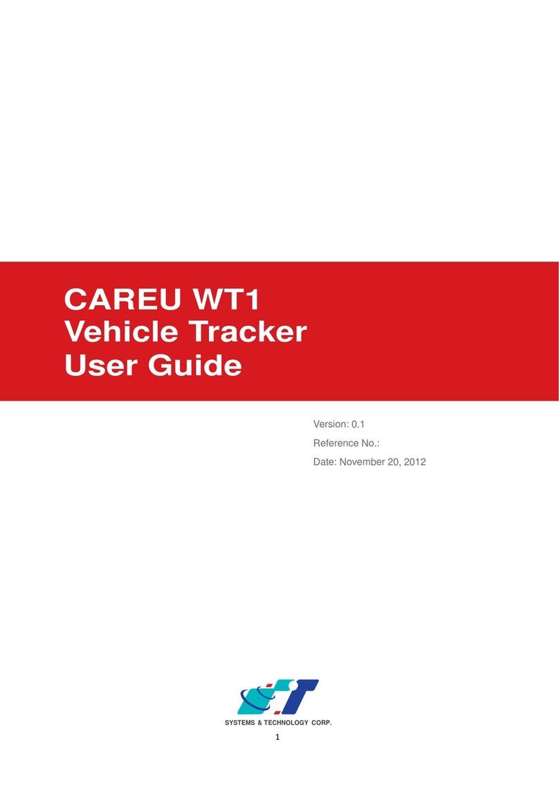 Systems & Technology CAREU WT1 User manual