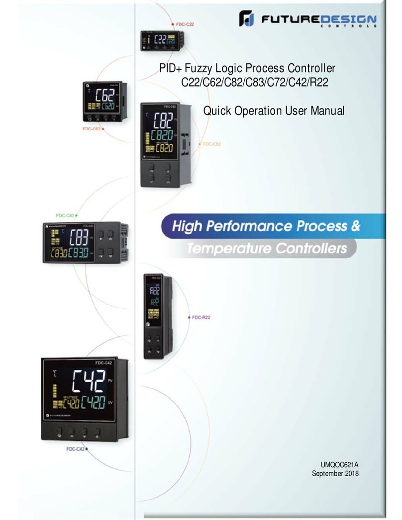Future Design FDC-C22 User manual
