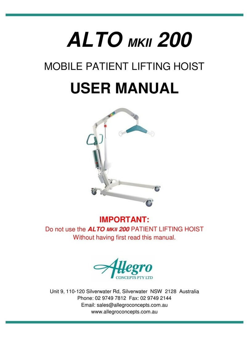 Allegro ALTO MKII 200 user manual