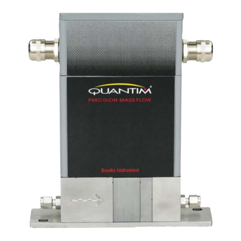 Brooks Quantim QmB Series User manual